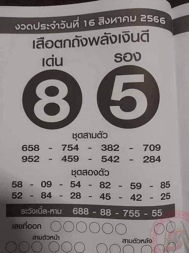 เสือตกถัง 16 สิงหาคม 2566 