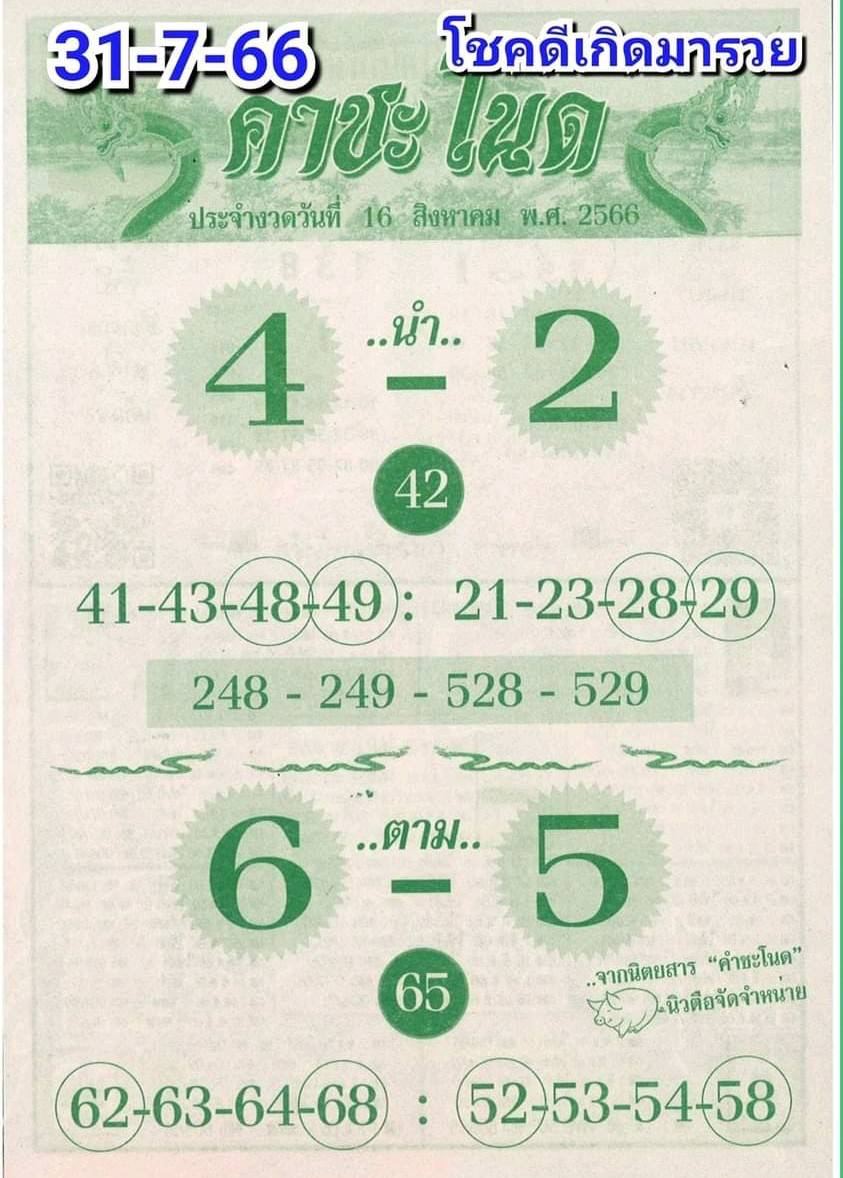 เลขคำชะโนด 16 สิงหาคม 66