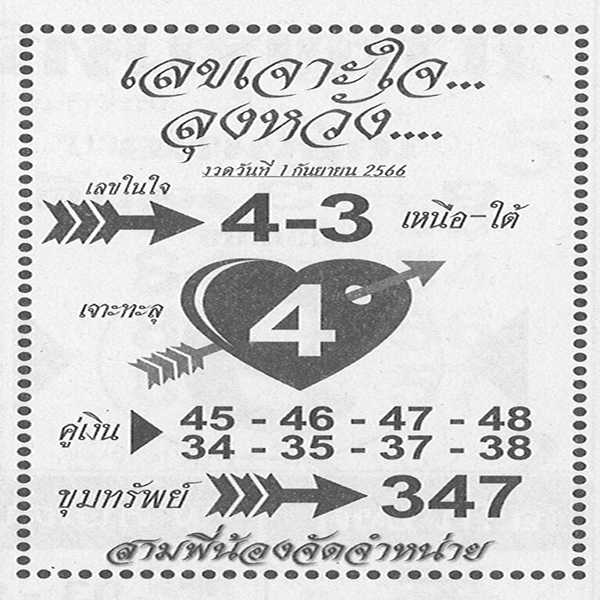 เลขเจาะใจ ลุงหวัง
