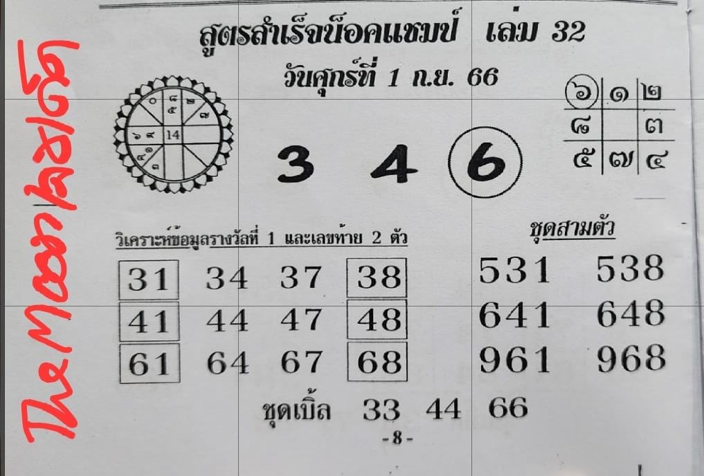 สูตรสำเร็จน็อคแชมป์ 1 9 66 
