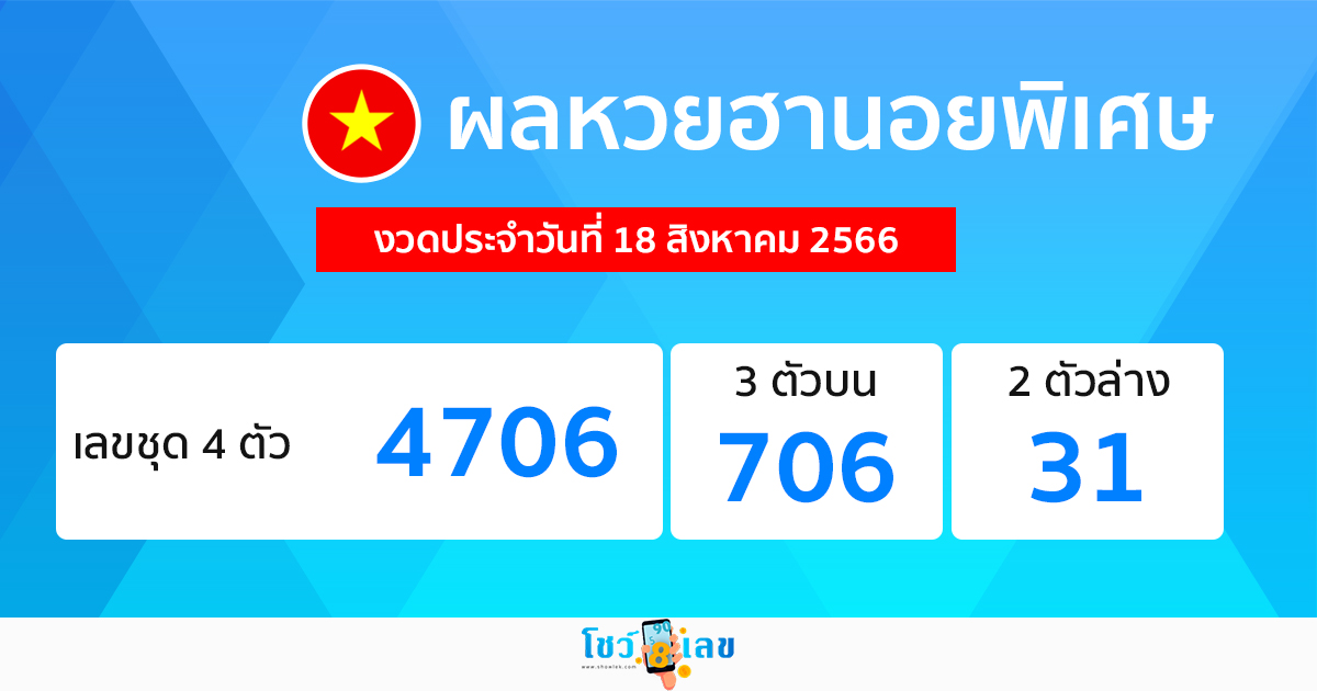 ผลหวยฮานอยพิเศษ 18/08/66