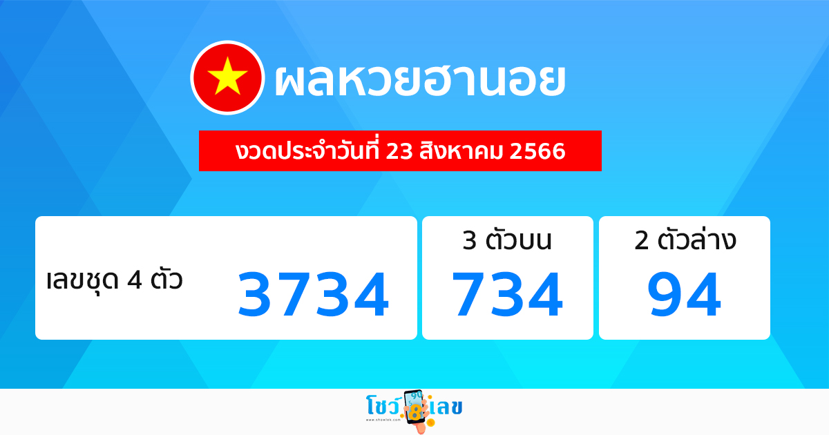 ผลหวยฮานอย 23/08/66
