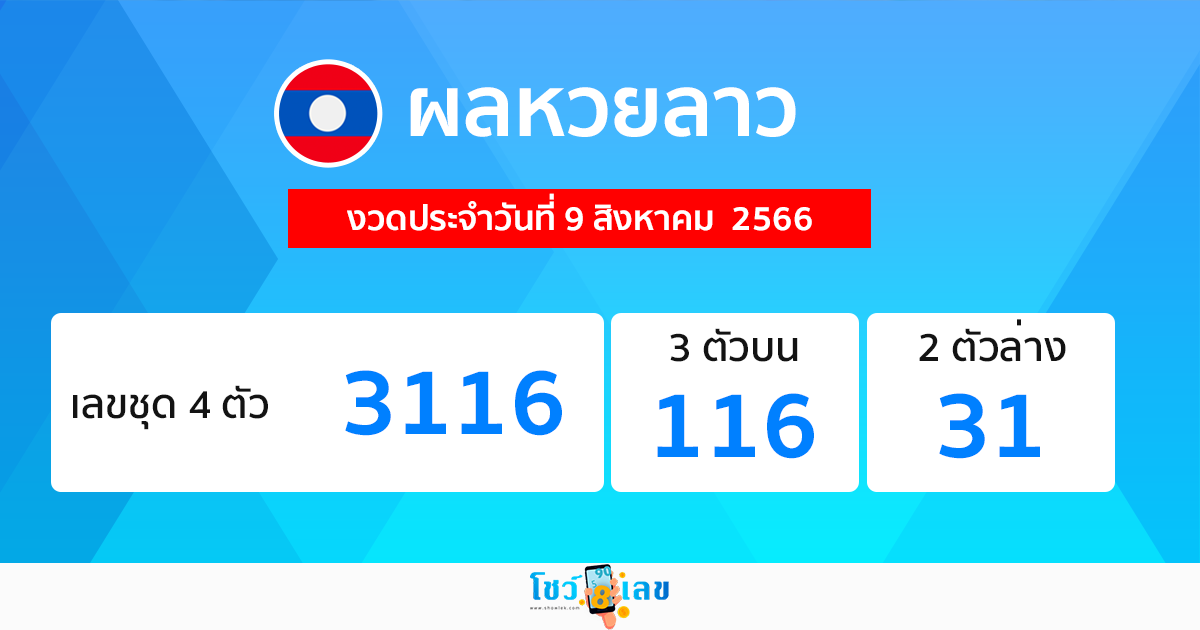 ผลหวยลาว งวดประจำวันที่ 9 สิงหาคม  2566