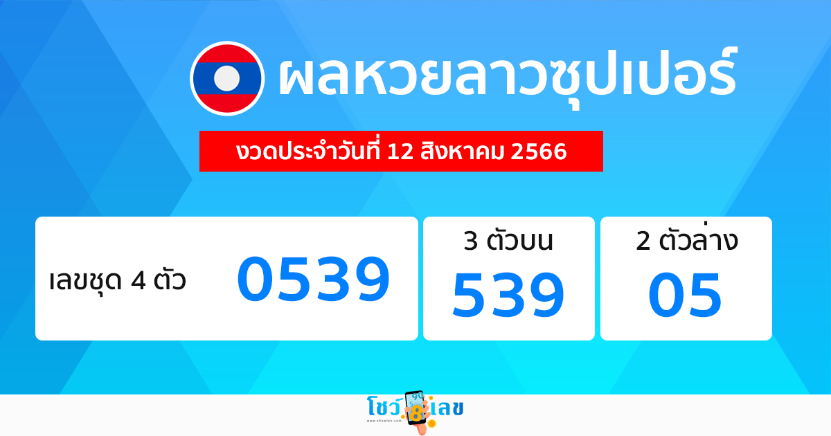 ผลหวยลาวซุปเปอร์ 12/08/66-showlek