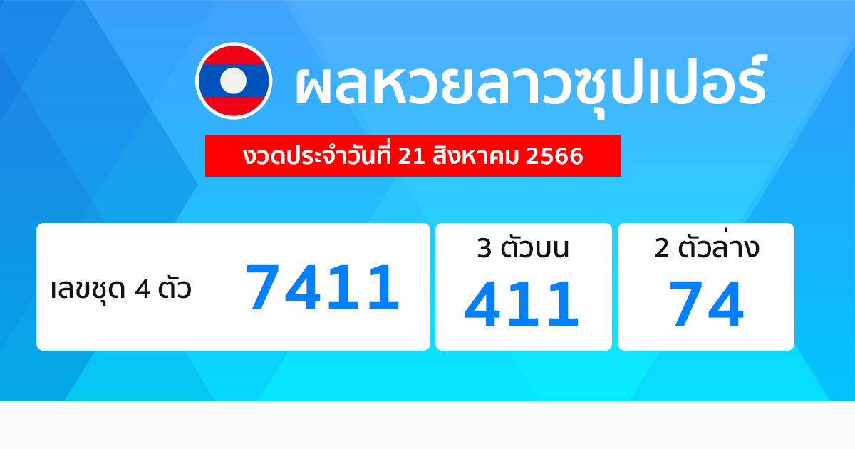 ผลหวยลาวซุปเปอร์ 21/08/66