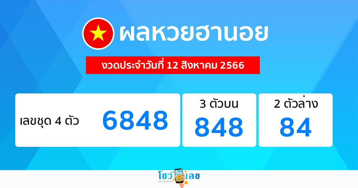 ผลหวยฮานอย 12/08/66-showlek