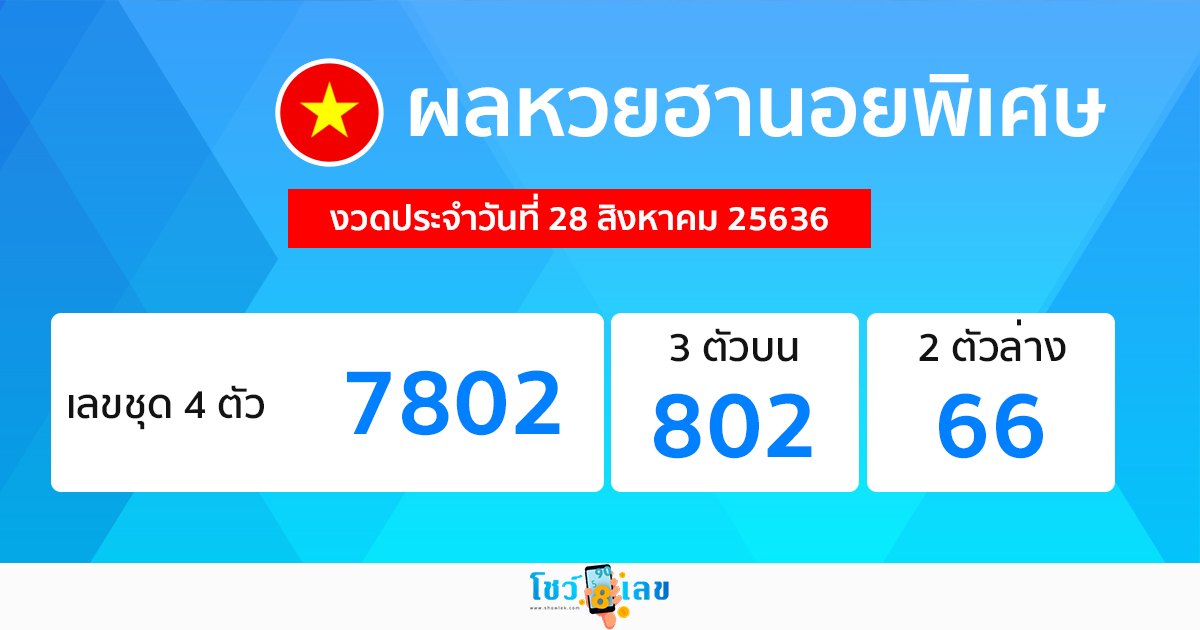 ผลหวยฮานอยพิเศษ 28/08/66