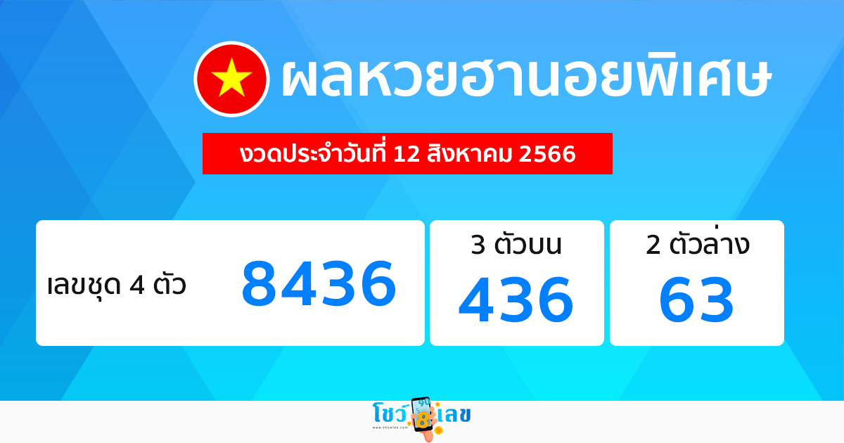 ผลหวยฮานอยพิเศษ 12/08/66-showlek