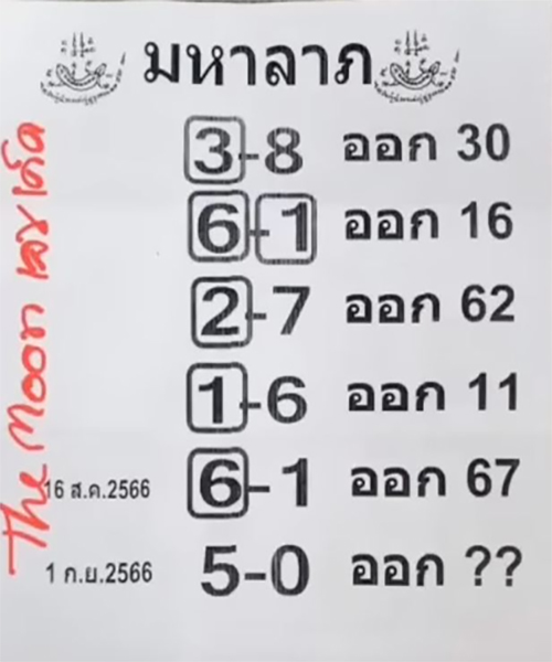 เลขมหาลาภ 1/9/66 - โชว์เลข.com