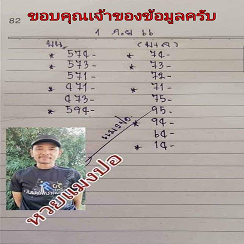 เลขหวยแมงปอ