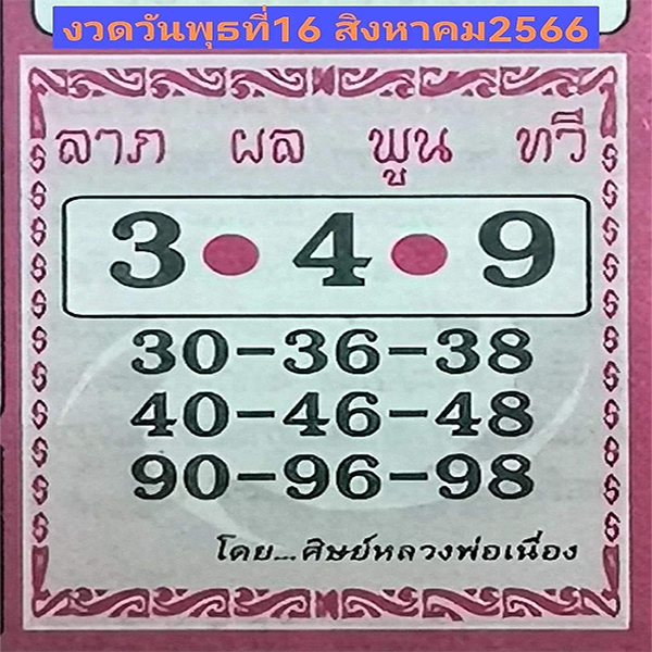 เลขลาภ ผล พูน ทวี - โชว์เลข.com