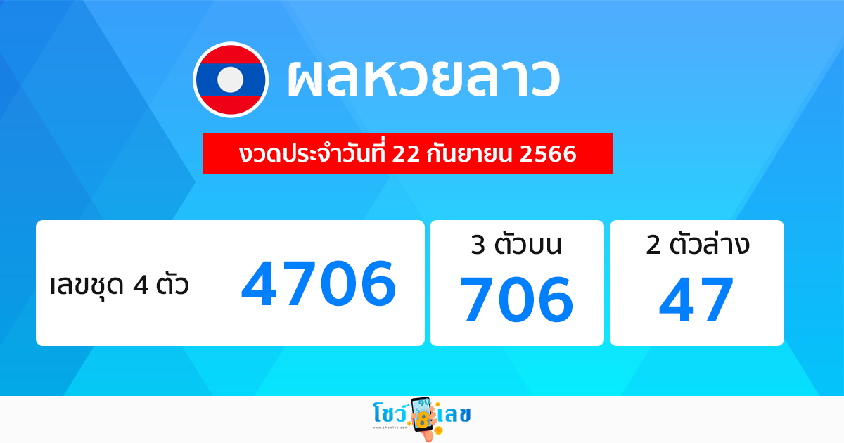 ผลหวยลาว 22/09/66
