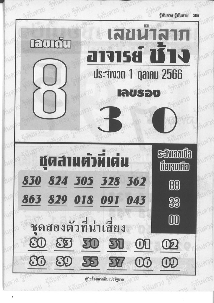 เลขอาจารย์ช้าง 1 10 66-showlek