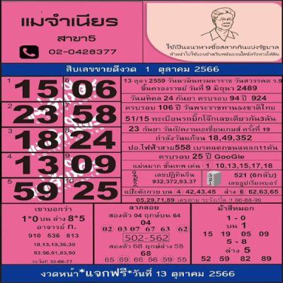 แม่จำเนียร 1 10 66
