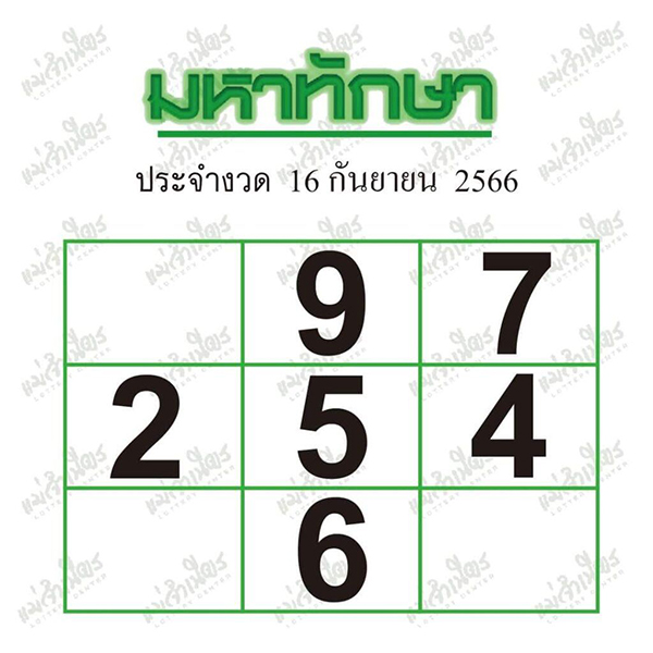 เลขมหาทักษา 16 9 66