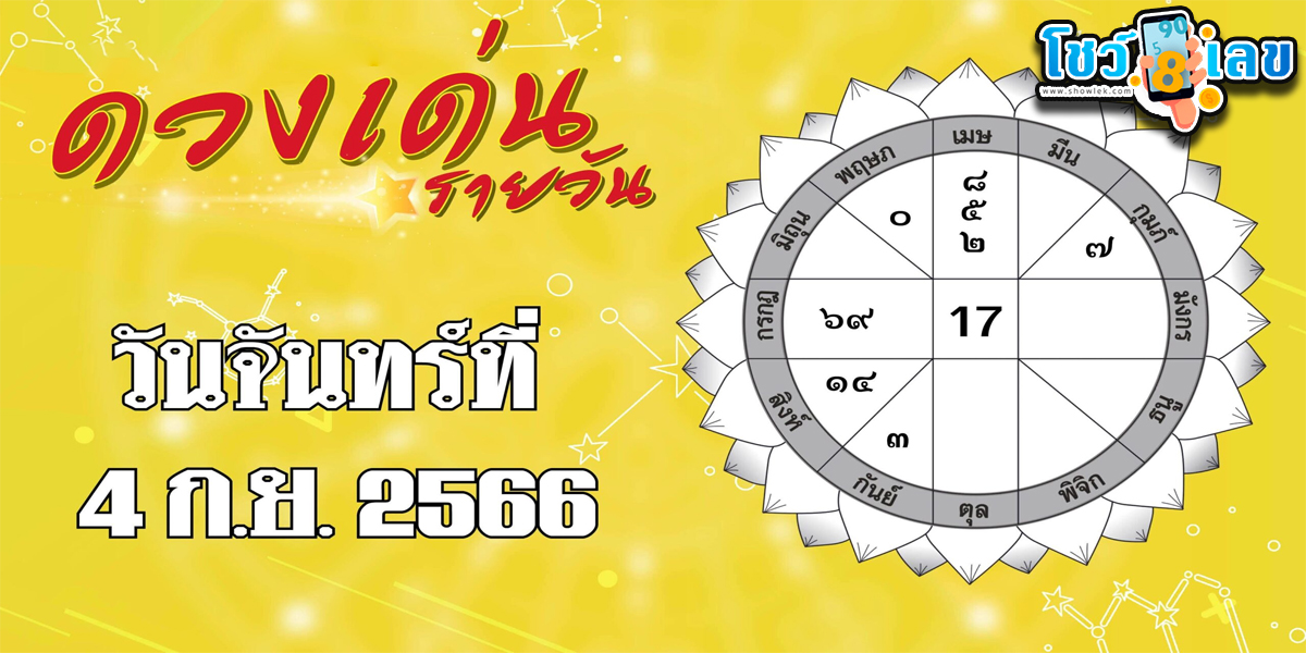 ดูดวงวันนี้ ดวงประจำวันจันทร์ที่ 4 กันยายน 2566 เลขเด่น สีมงคล เช็กเลย
