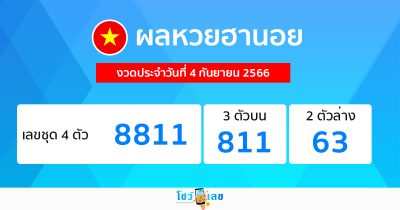 ผลหวยฮานอย 4/09/66
