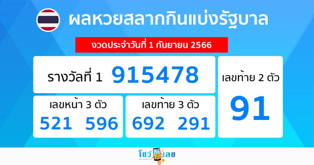 ผลหวยรัฐบาลไทย 1/09/66