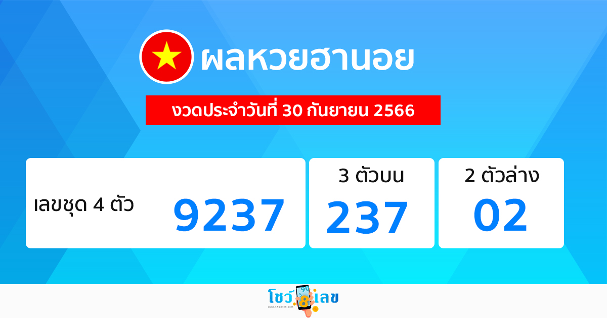 ผลหวยฮานอย 30/9/66