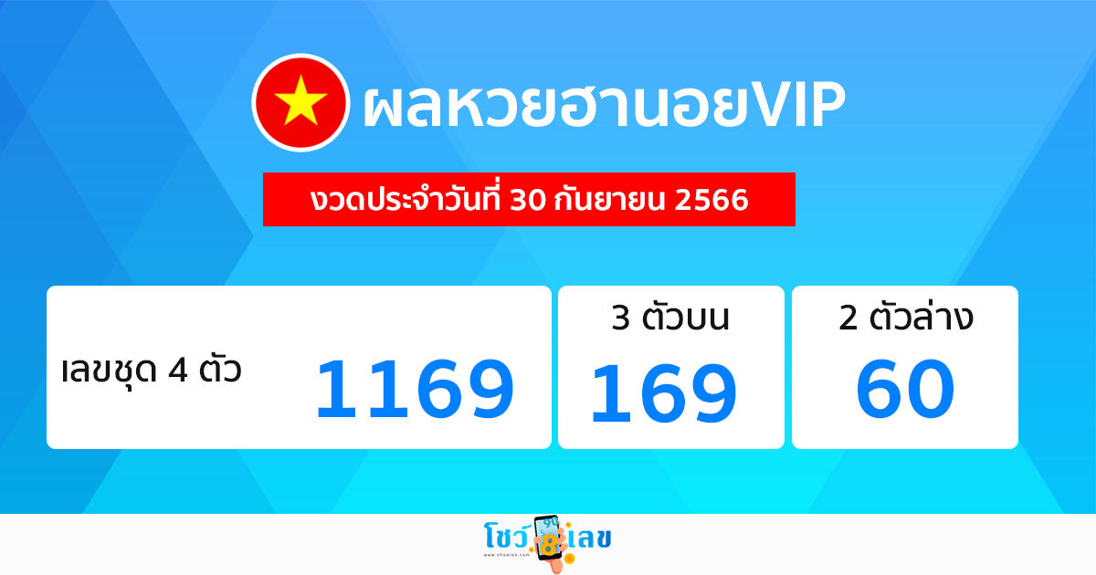 ผลหวยฮานอยVIP 30/09/66