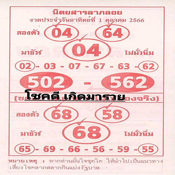 เลขลาภลอย 1 10 66