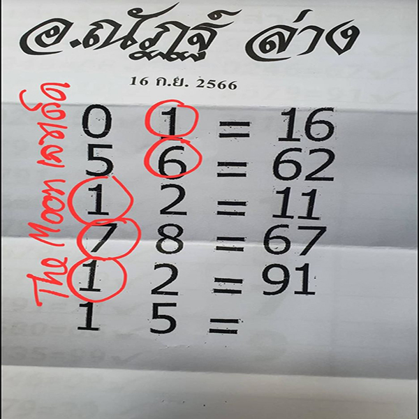 เลข อ.ณัฐฏ์ 16 9 66
