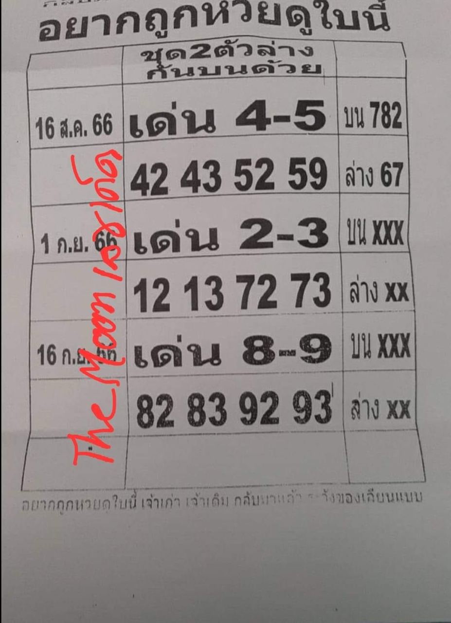 อยากถูกหวยดูใบนี้ 16 9 66