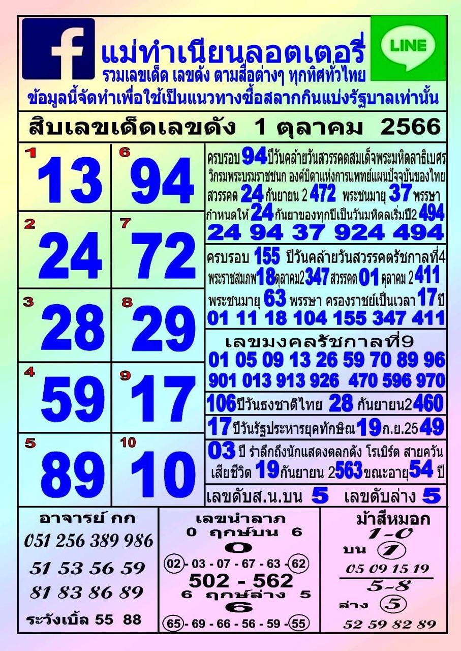 เลขแม่ทำเนียน 1 10 66