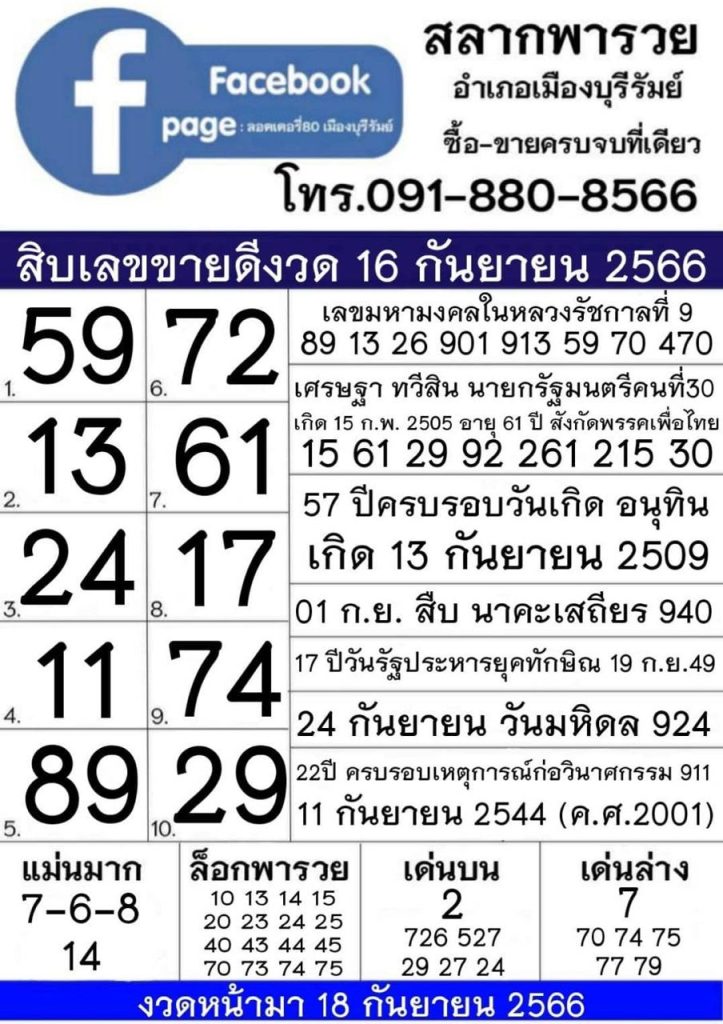 สลากพารวย - showlek