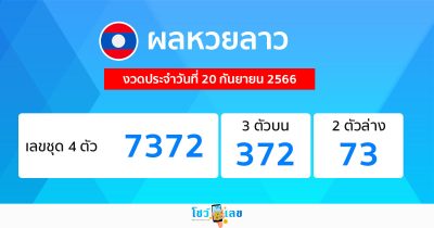 ผลหวยลาว 20/09/66