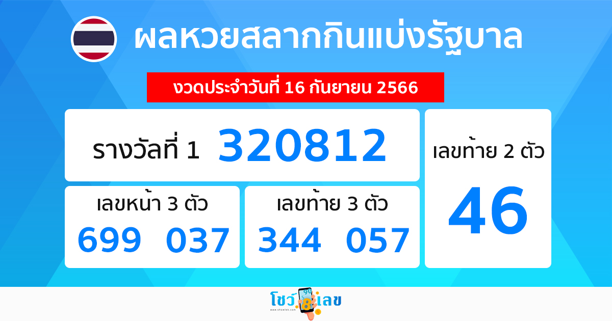 ผลหวยรัฐบาล 16/09/66