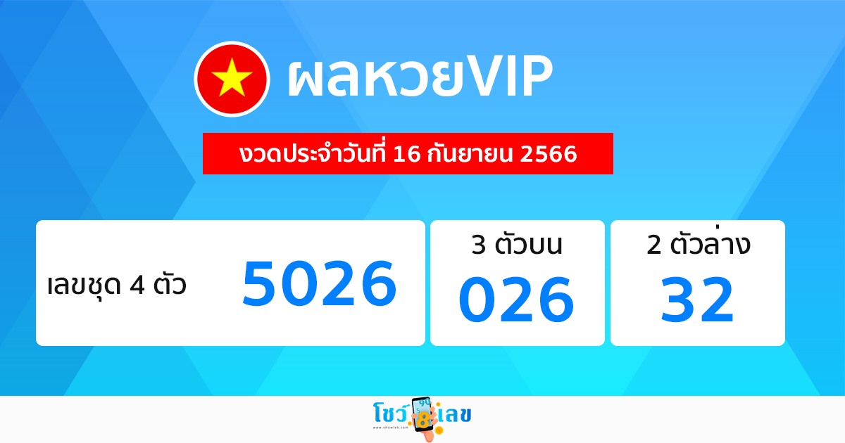 ผลหวยฮานอยVIP 16/9/66