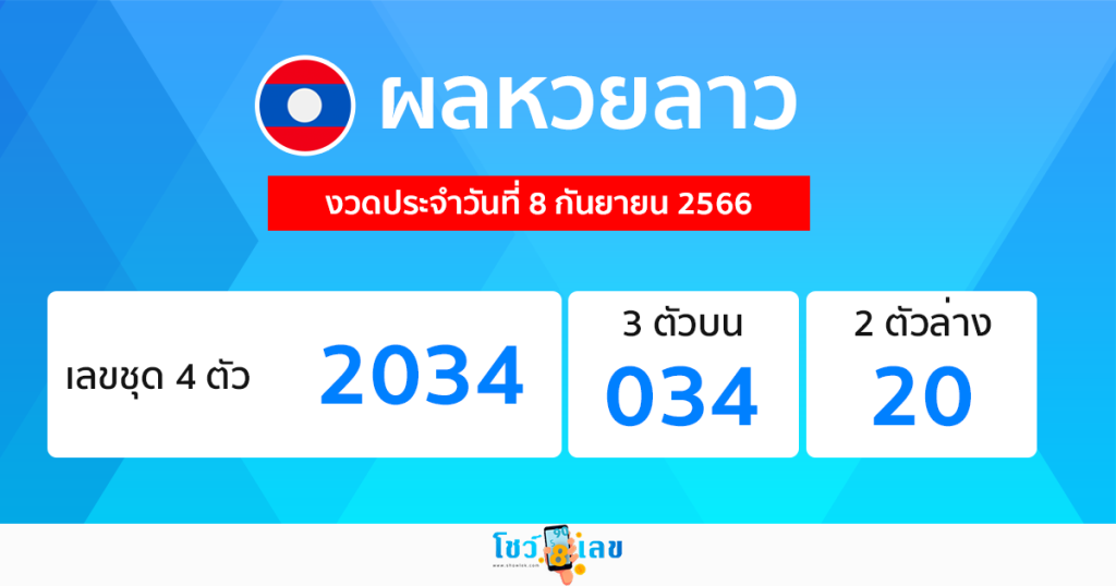 ผลหวยลาว งวดประจำวันที่ 8 กันยายน 2566