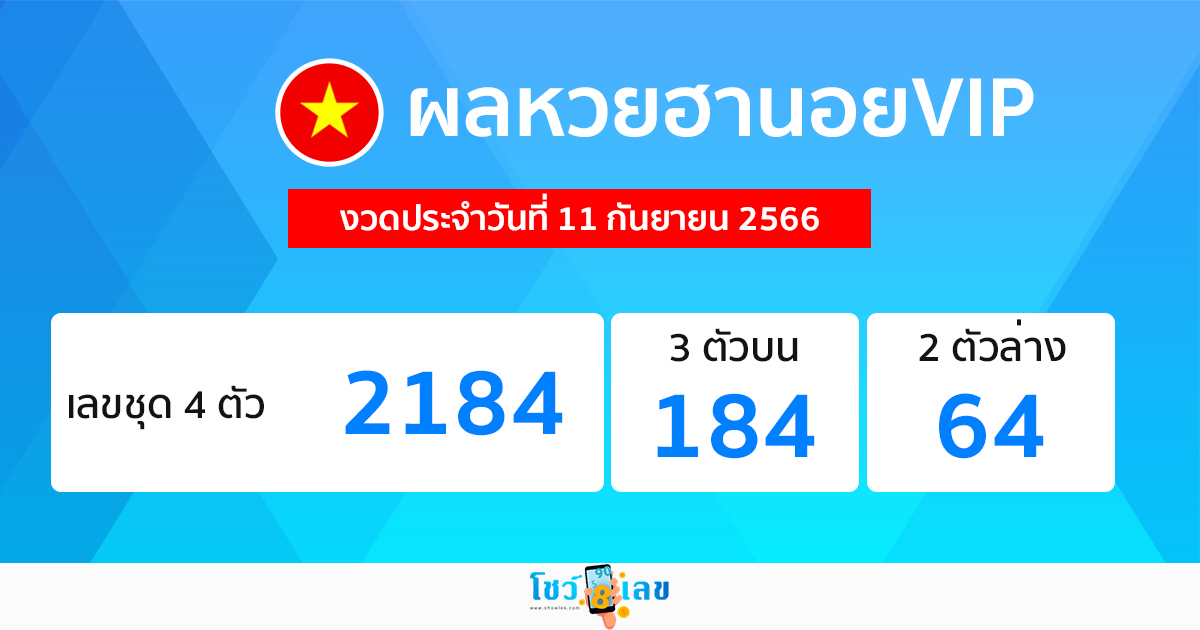 ผลหวยฮานอยVIP