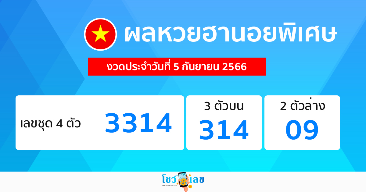 ผลหวยฮานอยพิเศษ