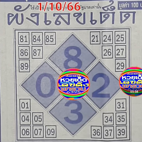 ผังเลขเด็ด 1 10 66