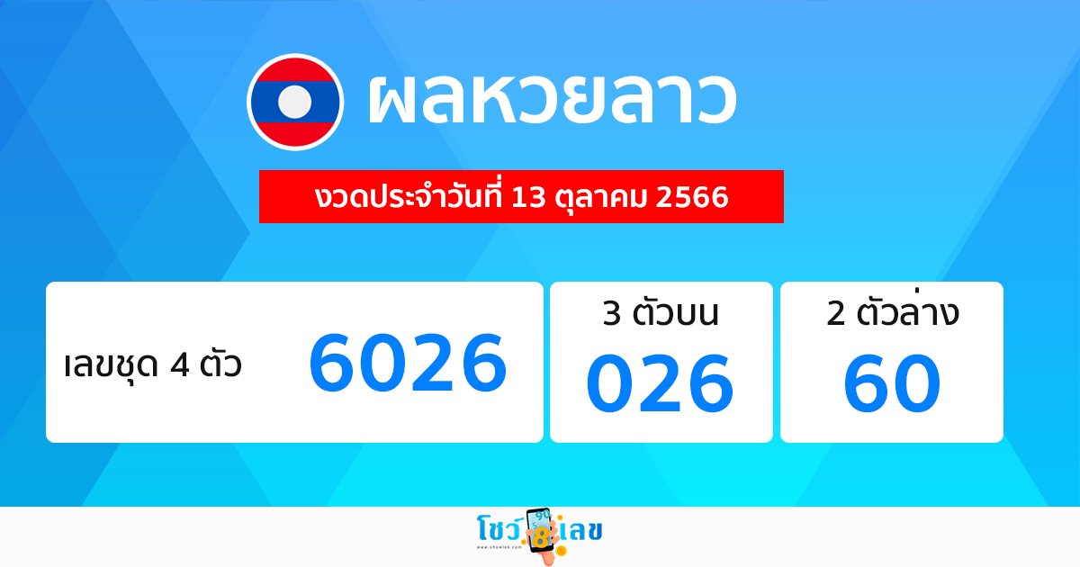 ผลหวยลาว 13/10/66