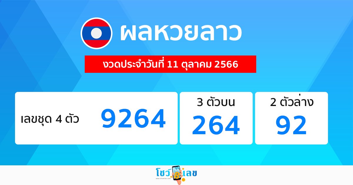 ผลหวยลาว 11/10/66