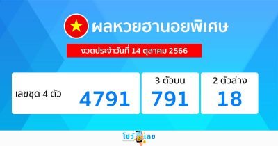 ผลหวยฮานอยพิเศษ 14/10/66
