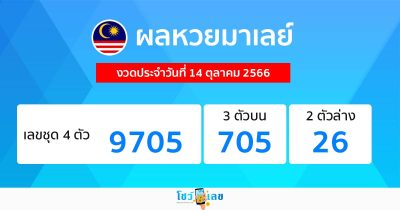 ผลหวยมาเลย์ 14/10/66