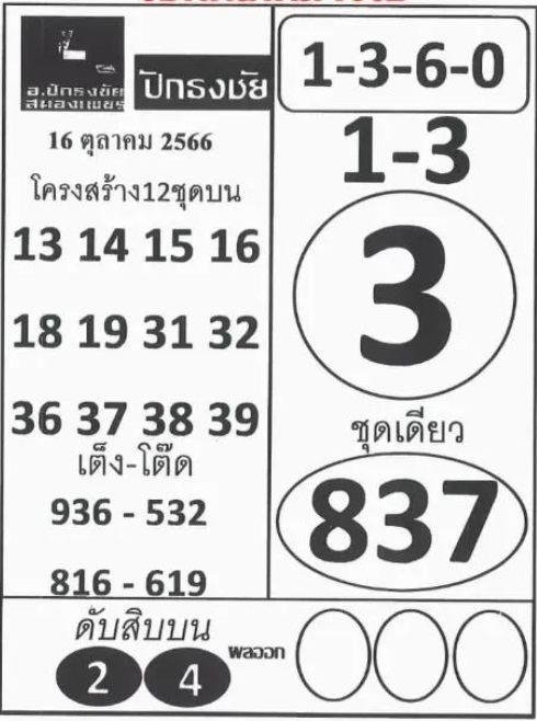 เลขปักธงชัย 16 10 66