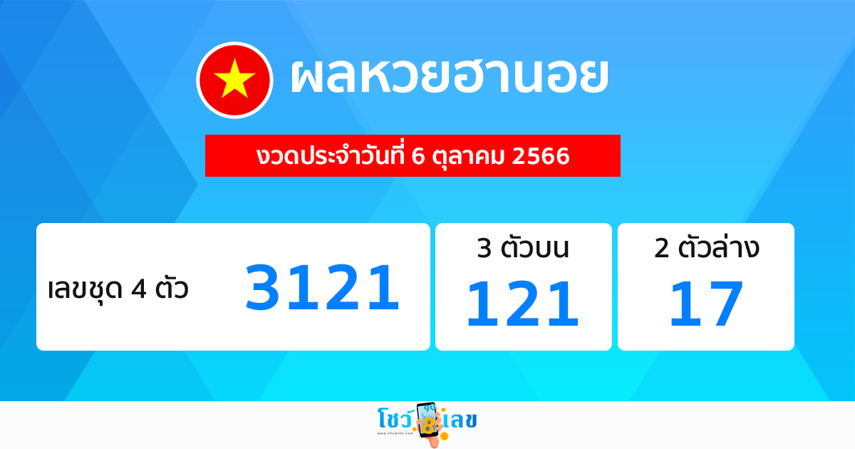 ผลหวยฮานอย 6/10/2566