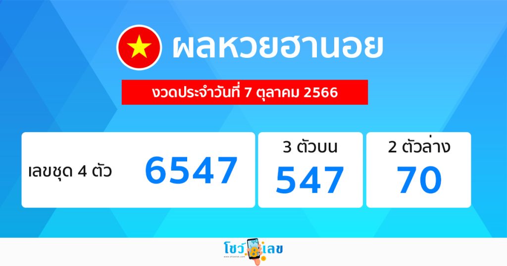 ผลหวยฮานอย 7/10/2566-showlek