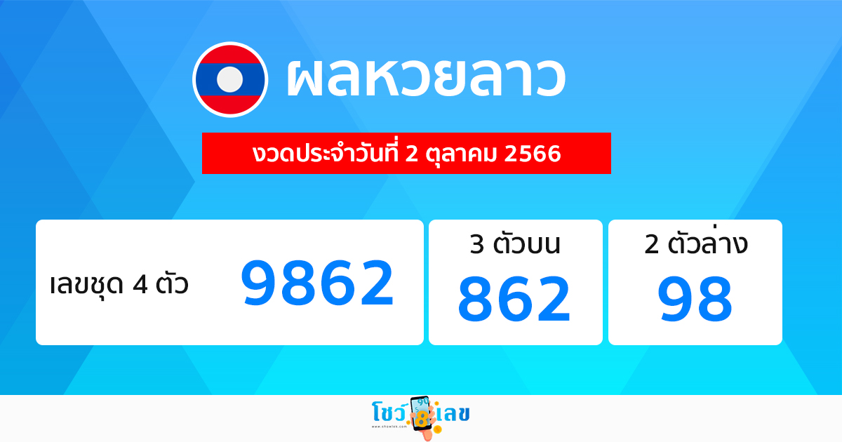 ผลหวยลาว - showlek
