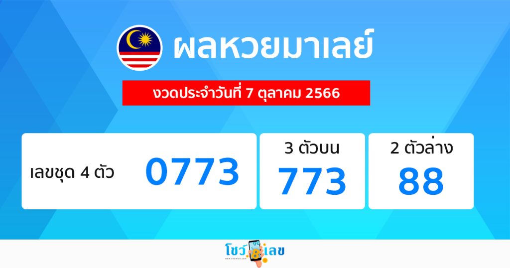 ผลหวยมาเลย์ 7/10/66-showlek