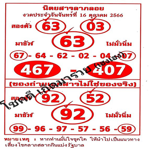  เลขลาภลอย 16 10 66-showlek.com