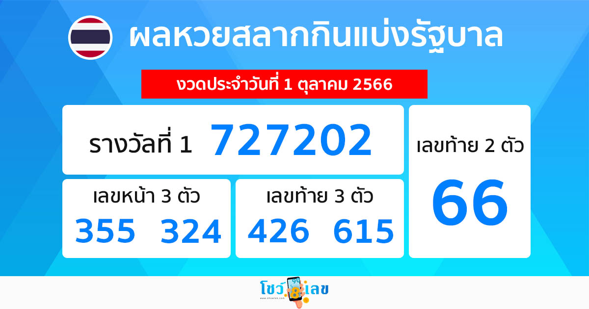 ผลหวยรัฐบาลไทย 1/10/66-showlek