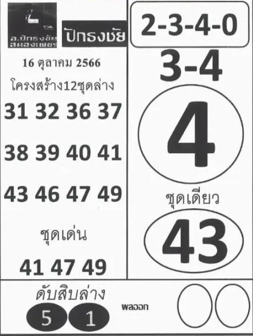 เลขปักธงชัย 16 10 66