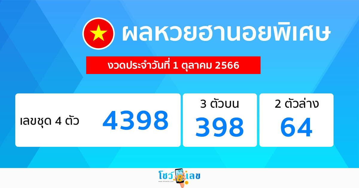 ผลหวยฮานอยพิเศษ 1/10/66-showlek