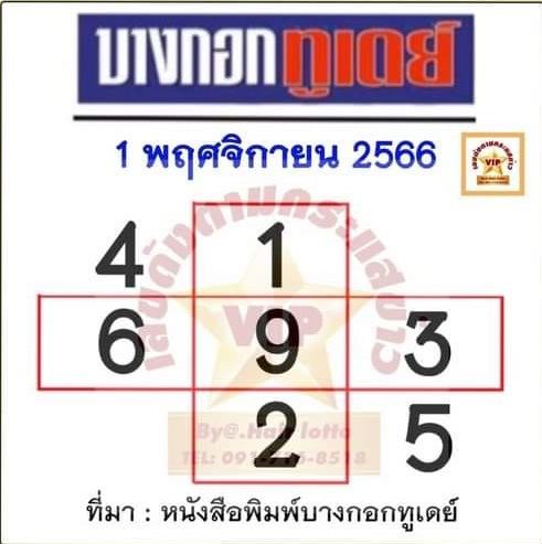 บางกอกทูเดย์ -"Bangkok Today"
